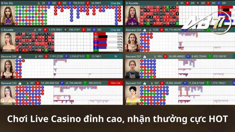 Chơi Live Casino đỉnh cao, nhận thưởng cực HOT