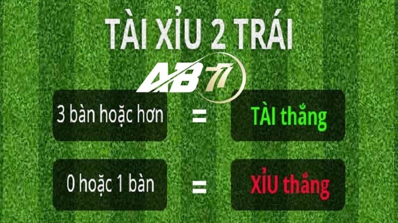 Nắm rõ cách đọc kèo tài xỉu 2 trái để đặt cược dễ dàng